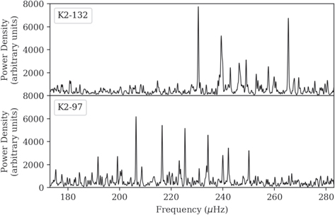 Figure 3. Refer to the following caption and surrounding text.
