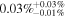 $0.03{ \% }_{-0.01 \% }^{+0.03 \% }$