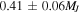 $0.41\pm 0.06{M}_{J}$