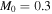 ${M}_{0}=0.3$