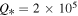 ${Q}_{* }=2\times {10}^{5}$