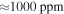 $\approx 1000\,\mathrm{ppm}$