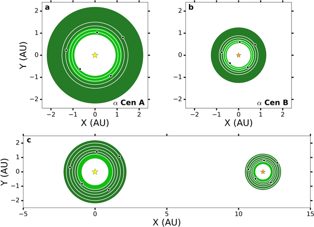 Figure 2. Refer to the following caption and surrounding text.