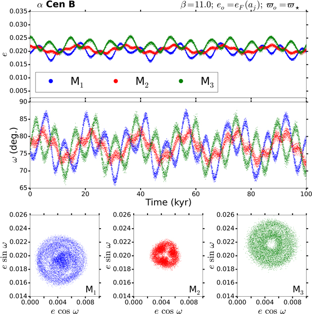 Figure 4. Refer to the following caption and surrounding text.