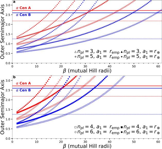 Figure 5. Refer to the following caption and surrounding text.