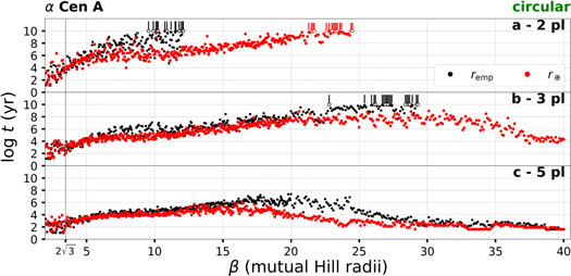 Figure 6. Refer to the following caption and surrounding text.