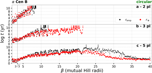 Figure 7. Refer to the following caption and surrounding text.