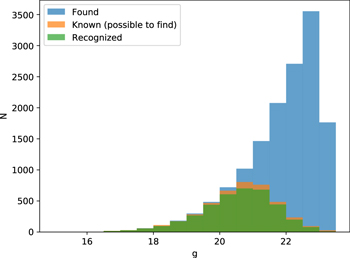 Figure 3. Refer to the following caption and surrounding text.