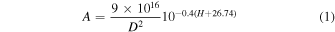 Equation (1)
