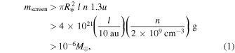 Equation (1)
