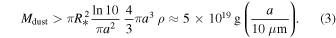 Equation (3)