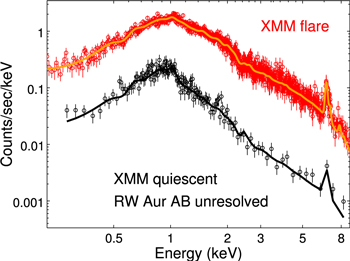 Figure 4. Refer to the following caption and surrounding text.