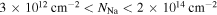 $3\times {10}^{12}\,{\mathrm{cm}}^{-2}\lt {N}_{\mathrm{Na}}\lt 2\times {10}^{14}\,{\mathrm{cm}}^{-2}$