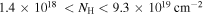 $1.4\times {10}^{18}\,\lt {N}_{{\rm{H}}}\lt 9.3\times {10}^{19}\,{\mathrm{cm}}^{-2}$