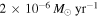 $2\times {10}^{-6}\,{M}_{\odot }\,{\mathrm{yr}}^{-1}$