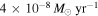 $4\times {10}^{-8}\,{M}_{\odot }\,{\mathrm{yr}}^{-1}$