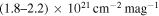 $(1.8\mbox{--}2.2)\times {10}^{21}\,{\mathrm{cm}}^{-2}\,{\mathrm{mag}}^{-1}$
