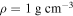$\rho =1\,{\rm{g}}\,{\mathrm{cm}}^{-3}$