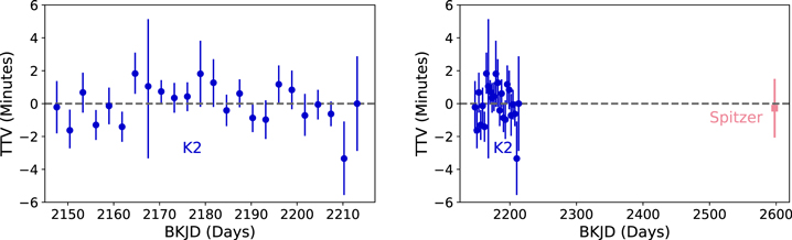 Figure 4. Refer to the following caption and surrounding text.