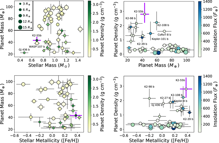 Figure 7. Refer to the following caption and surrounding text.