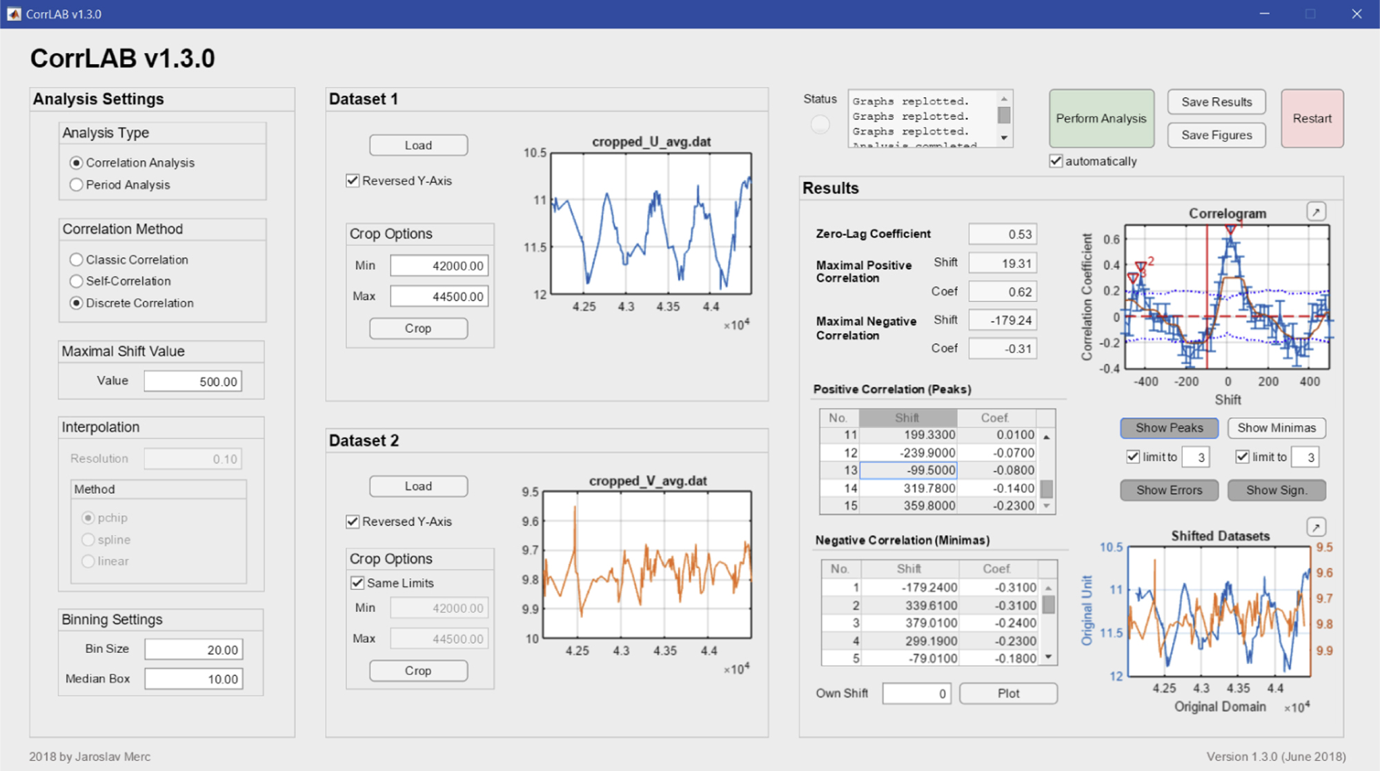 CorrLAB: Correlation and Period Analysis Software - IOPscience