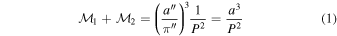 Equation (1)