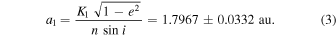 Equation (3)