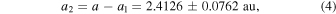 Equation (4)