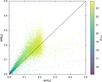 Figure 4. Refer to the following caption and surrounding text.