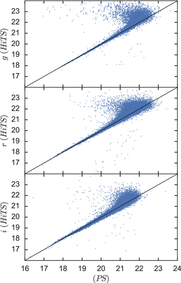 Figure 5. Refer to the following caption and surrounding text.