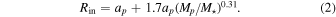 Equation (2)