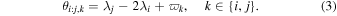 Equation (3)