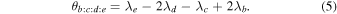 Equation (5)