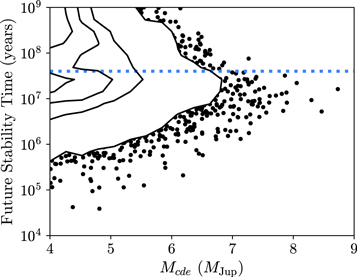 Figure 10. Refer to the following caption and surrounding text.