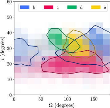 Figure 2. Refer to the following caption and surrounding text.