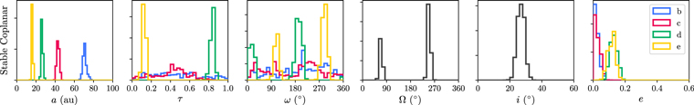 Figure 3. Refer to the following caption and surrounding text.