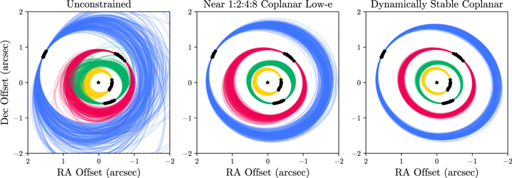 Figure 4. Refer to the following caption and surrounding text.