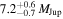 ${7.2}_{-0.7}^{+0.6}\,{M}_{\mathrm{Jup}}$