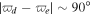 $| {\varpi }_{d}-{\varpi }_{e}| \sim 90^\circ $