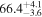 ${66.4}_{-3.6}^{+4.1}$