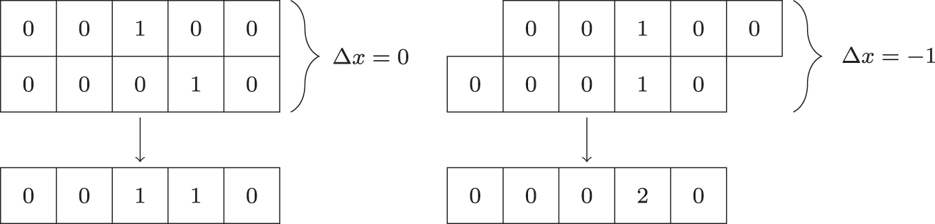 Streaks Math Optimal and Efficient Streak Detection in Astronomical Images - IOPscience