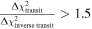 $\tfrac{{\rm{\Delta }}{\chi }_{\mathrm{transit}}^{2}}{{\rm{\Delta }}{\chi }_{\mathrm{inverse}\,\mathrm{transit}}^{2}}\gt 1.5$