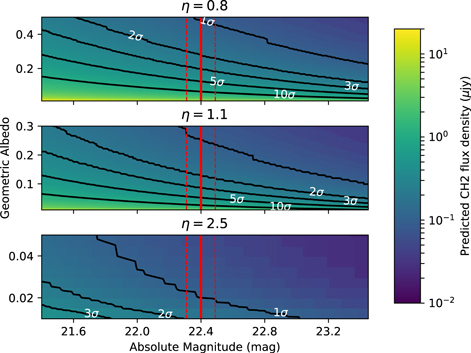 Figure 4. Refer to the following caption and surrounding text.