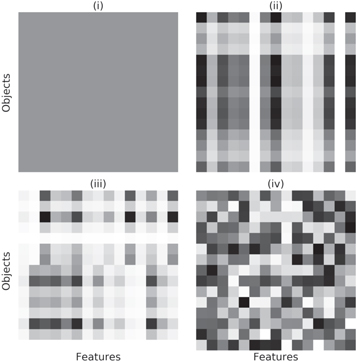Figure 8. Refer to the following caption and surrounding text.