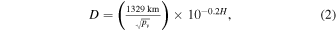Equation (2)