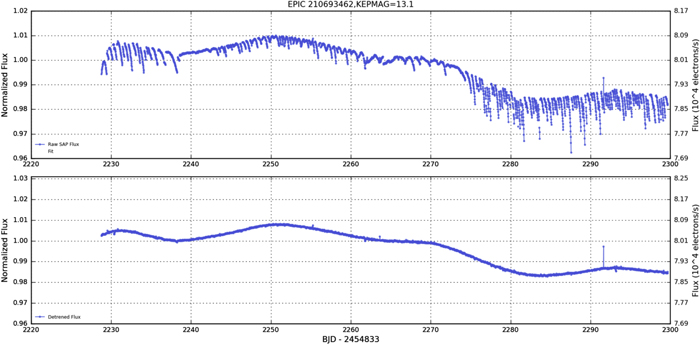 Figure 1. Refer to the following caption and surrounding text.