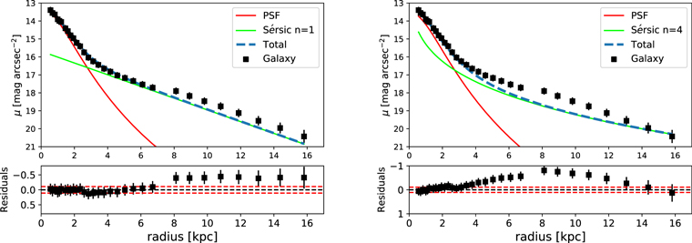 Figure 4. Refer to the following caption and surrounding text.