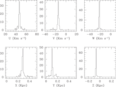 Figure 2. Refer to the following caption and surrounding text.