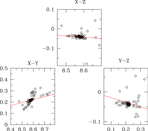 Figure 5. Refer to the following caption and surrounding text.