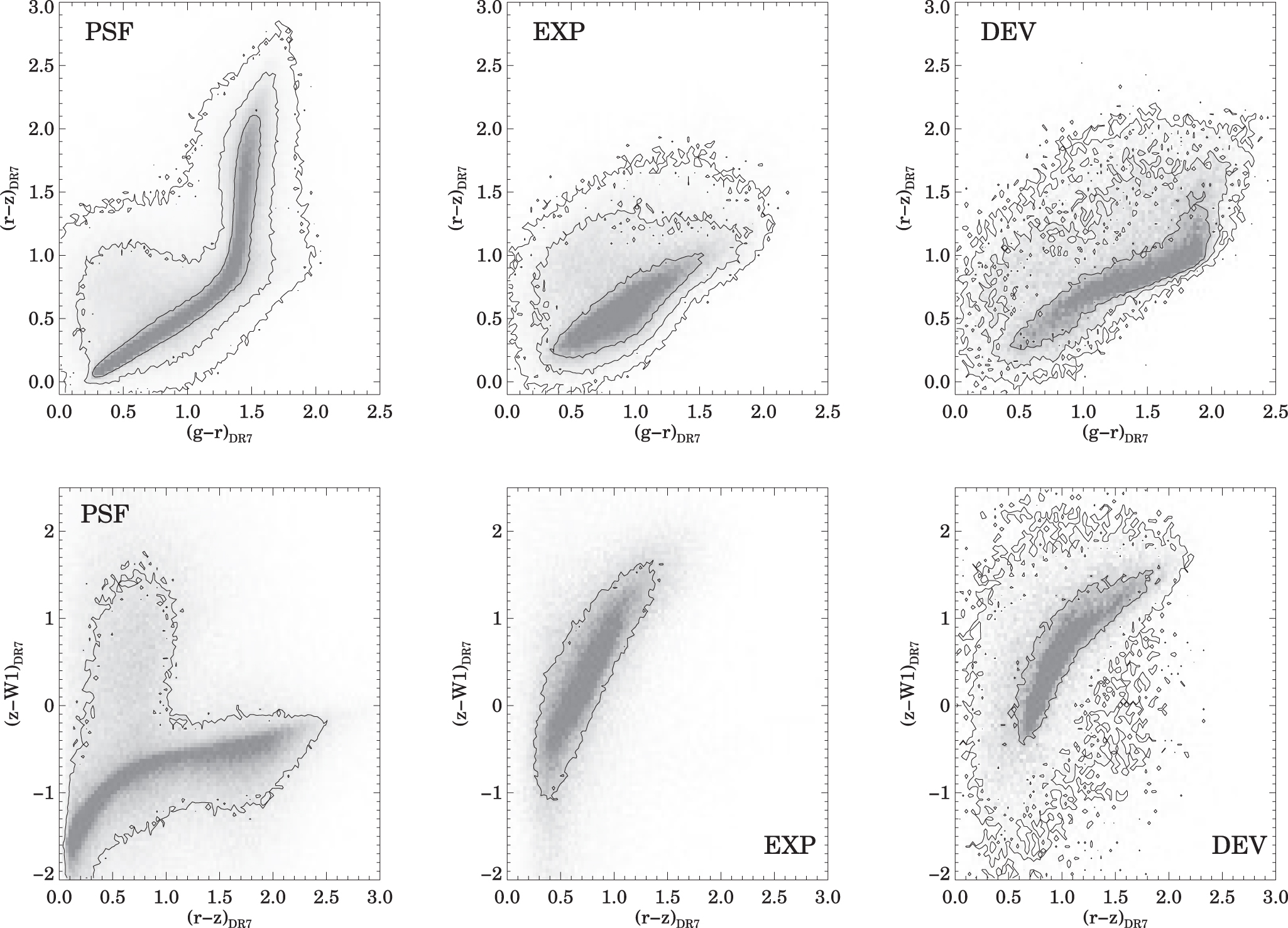 Overview of the DESI Legacy Imaging Surveys - IOPscience